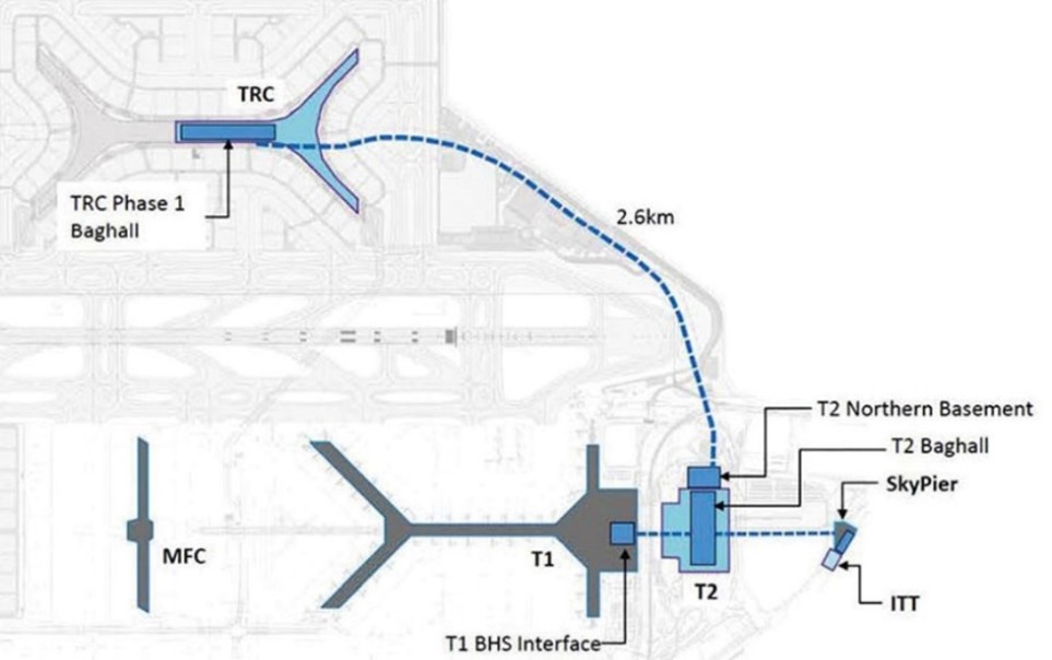Hong Kong International Airport (HKG) Third Runway System Baggage Handling System