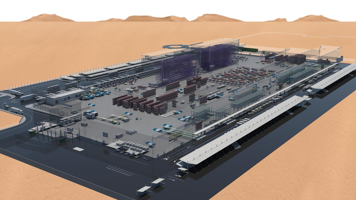 East Midfield Cargo Terminal (EMCT) and Forward Transfer Facility (FTF) Design Simulation at Abu Dhabi International Airport (AUH)