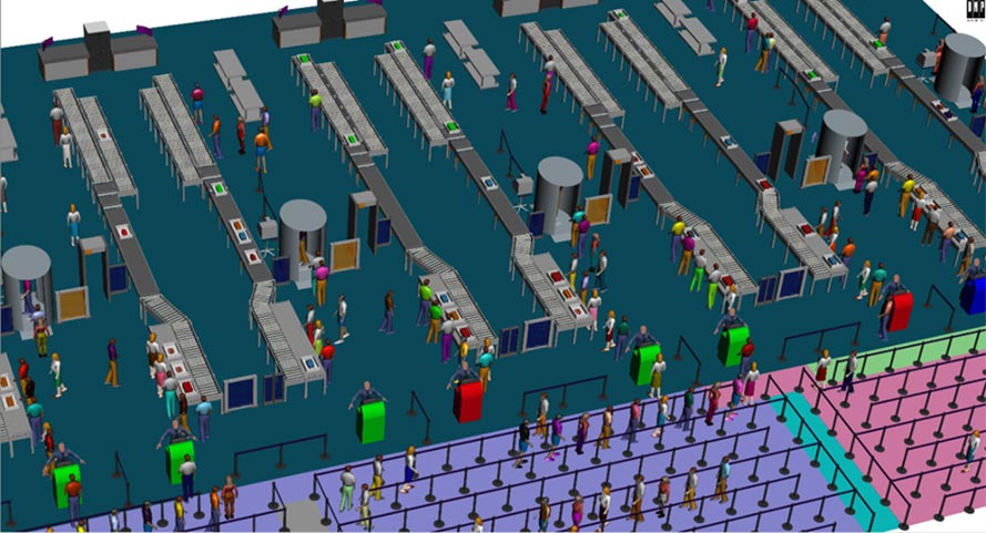 Passenger Checkpoint Modeling