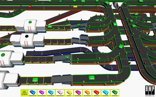 Outbound Baggage System Simulation